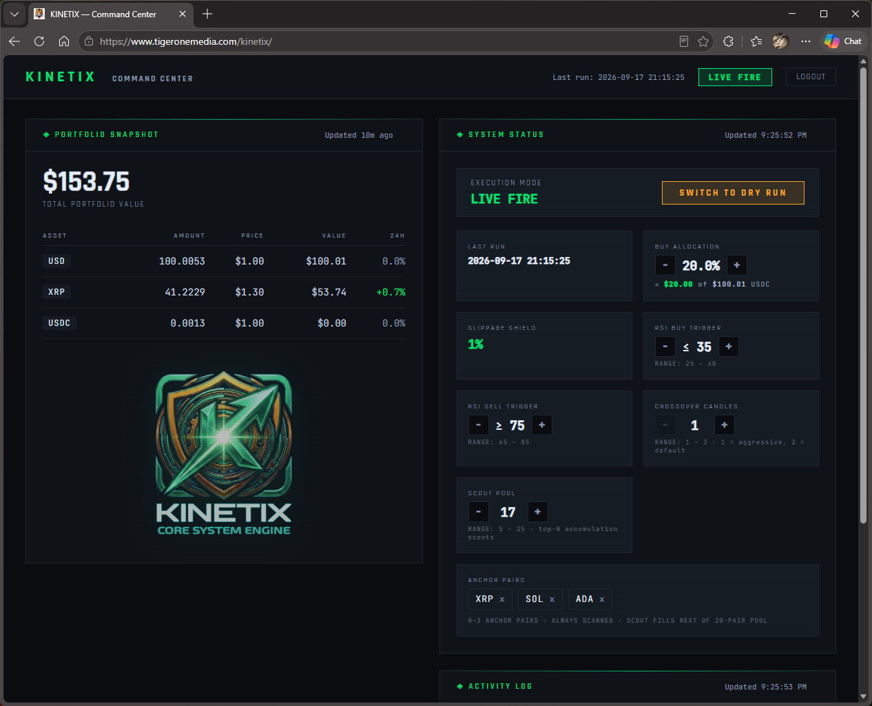 Kinetix dashboard