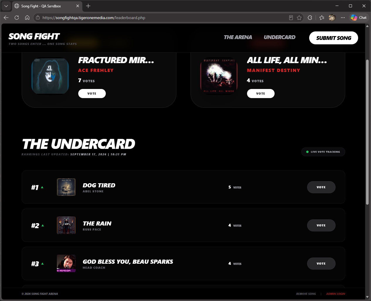 The Undercard leaderboard